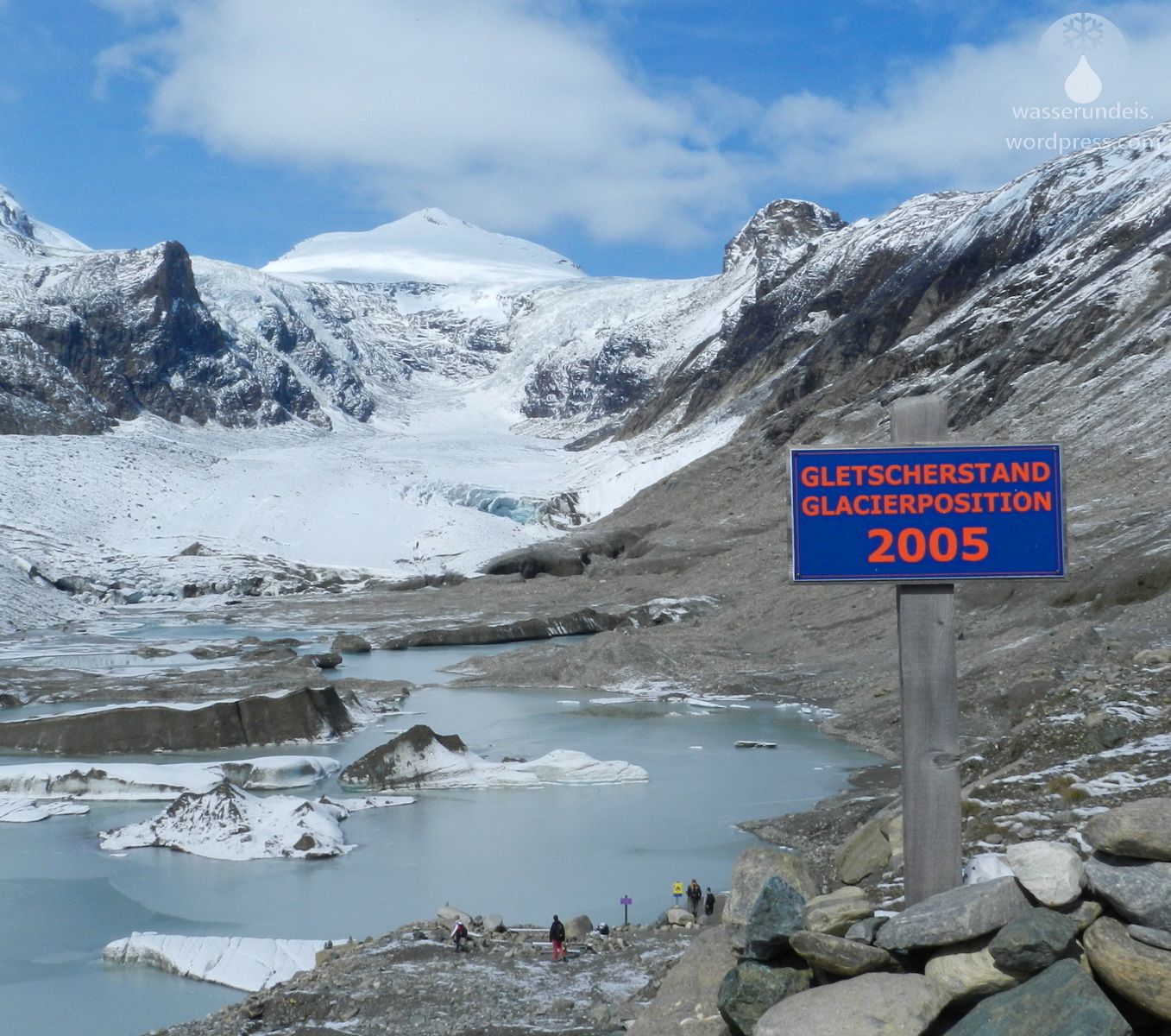 Pasterze Gletscher 2005 2017