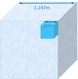 #Volumen-Rhonegletscher 2018 Massenbilanz